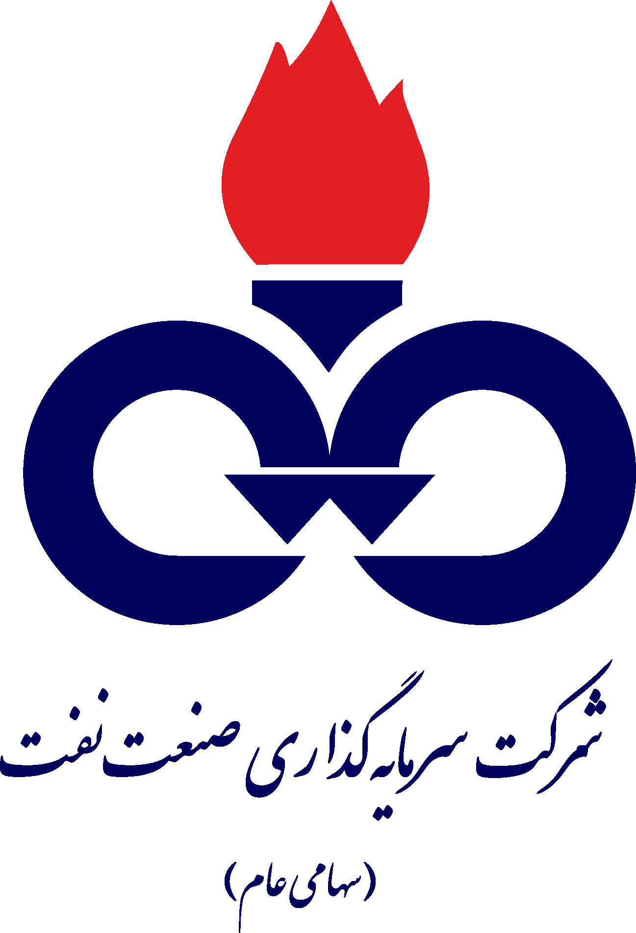 سرمایه گذاری صنعت نفت