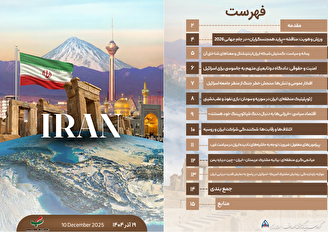 بولتن مدیران ۱۹ آذر ۱۴۰۴