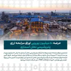 عرضه ۵۰ میلیون یورویی اوراق مرابحه ارزی پتروشیمی نخل آسماری/سالانه ۲۰۰میلیون دلار به درآمد ارزی کشور افزوده می&zwnj;شود